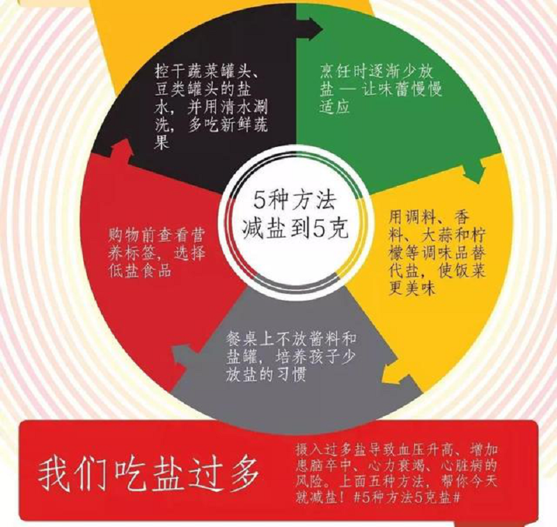 图片7.png