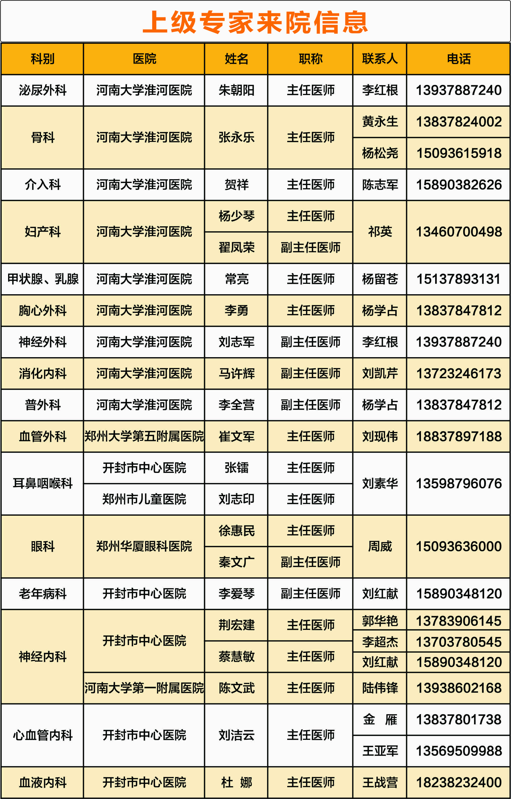专家.jpg